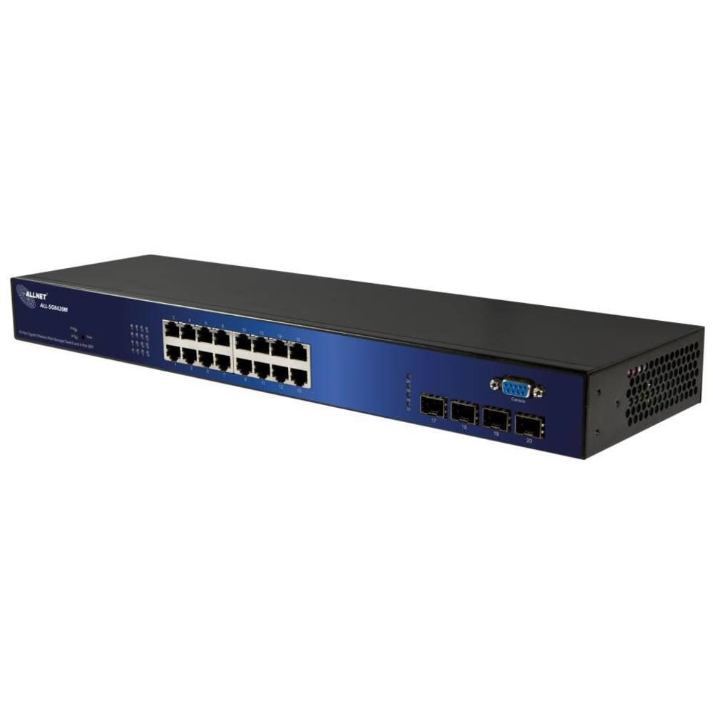 Allnet  Switch gemanaged L2 Gigabit Ethernet (10/100/1000) 19U 