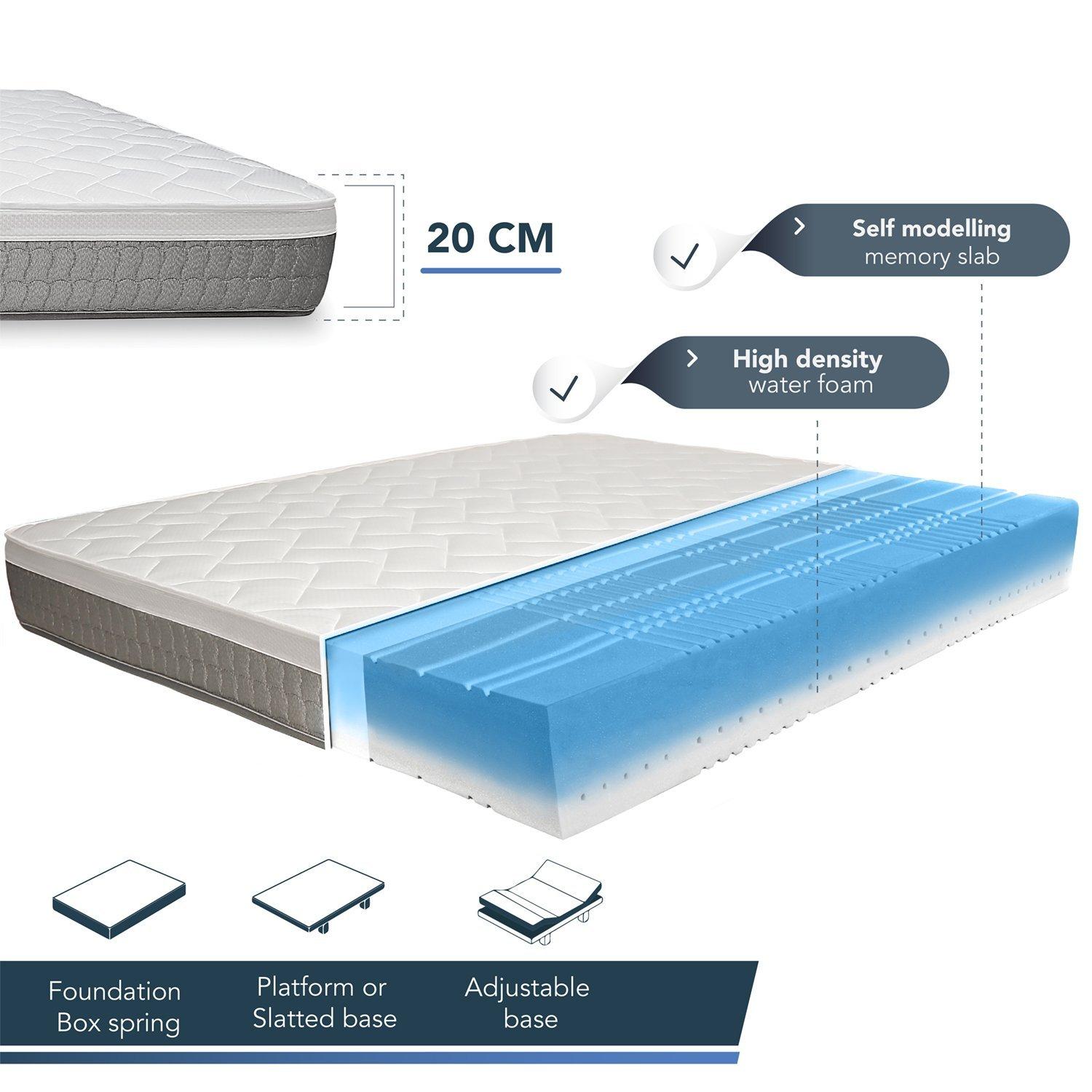 Tanhk Queen Size-Memory-Matratze 100% Made in Italy  