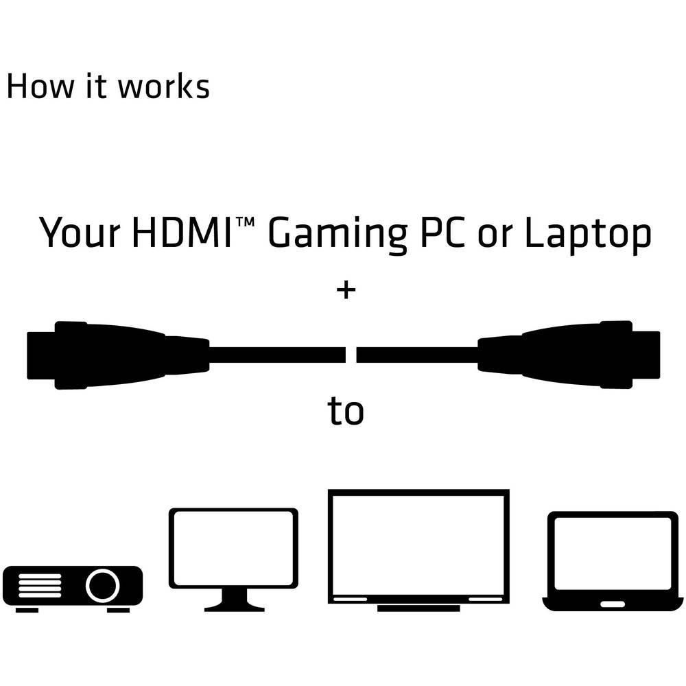 Club3D  Club 3D Premium High Speed HDMI 2 UHD 4K 60Hz Kabel 5 meter 