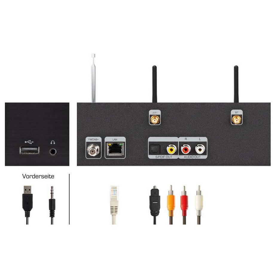 Imperial  Hi-Fi-Baustein mit DAB+, Internetradio, Streamingdiensten, LAN-Anschluss 