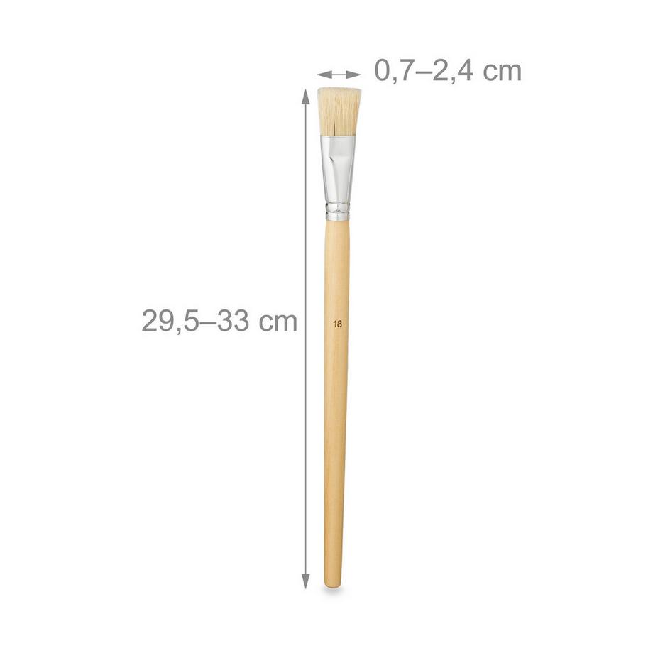 B2X Pennelli in 20 parti  