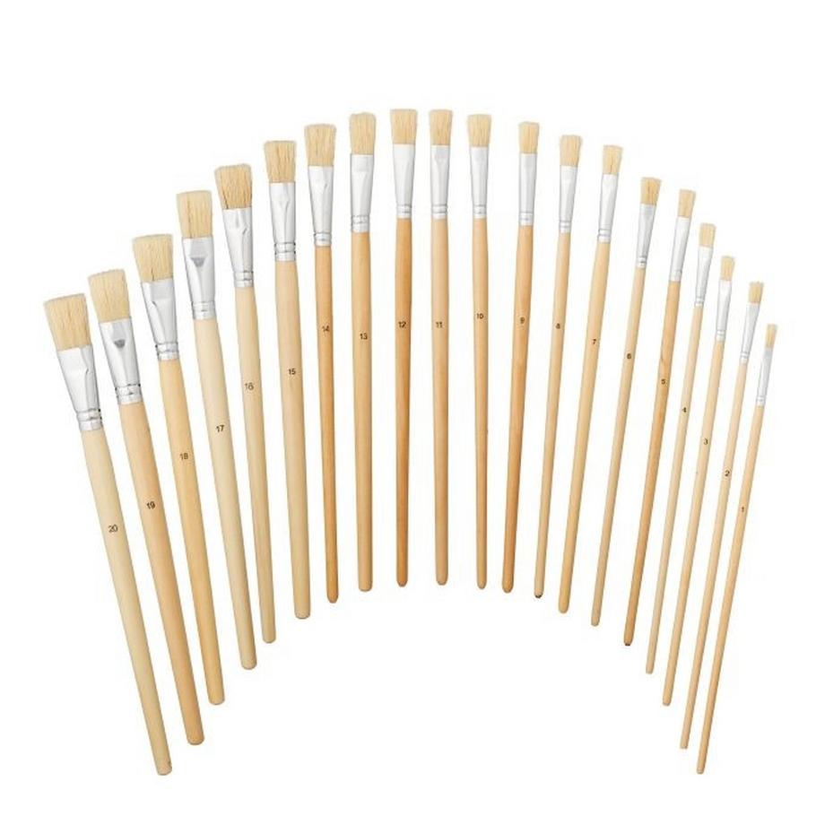 B2X Pennelli in 20 parti  