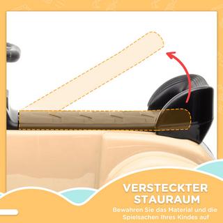 AIYAPLAY  Rutschauto 