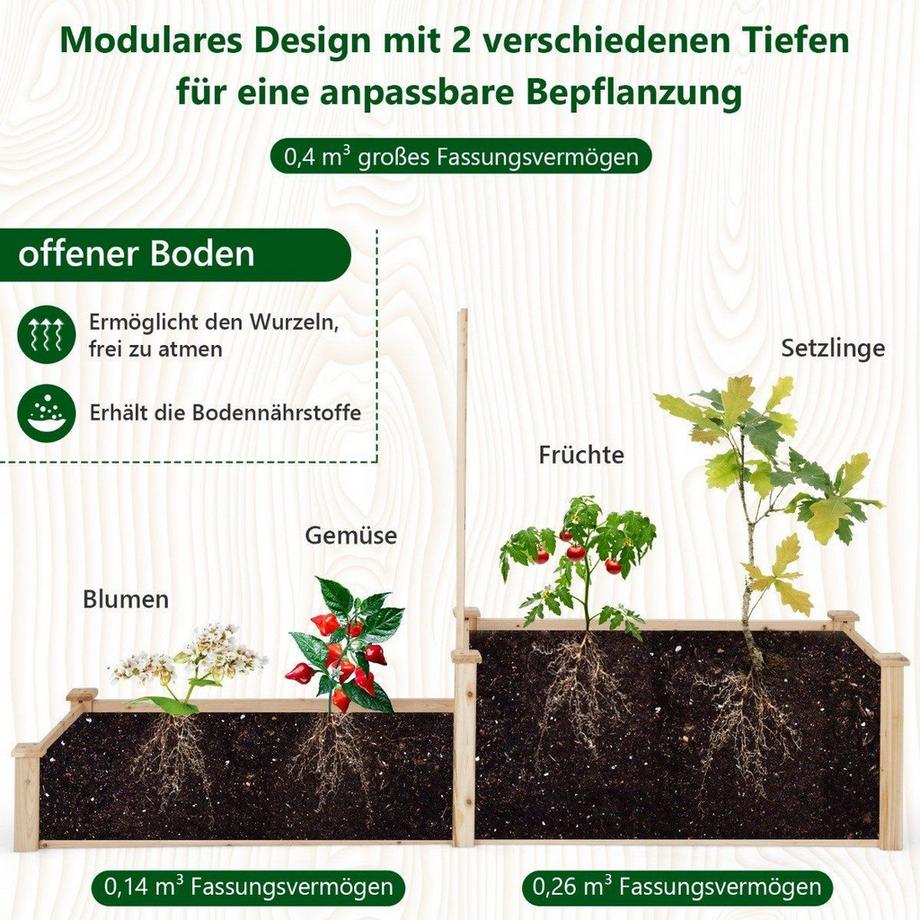Northix Hochbeet aus Tannenholz mit Rankgitter Blumenkasten mit Spalier Gartenspalier mit Rankkasten  