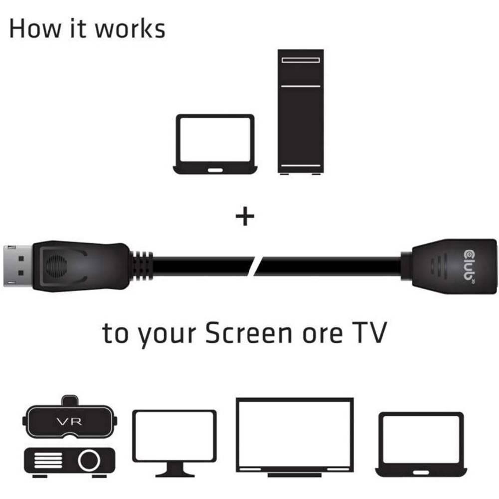 Club3D  Club 3D DisplayPort 1.4 HBR3 8K60Hz Verlängerungskabel Stecker/Buchse 2m 