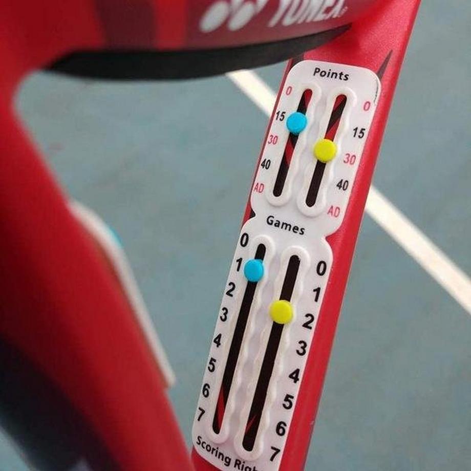 Scoring Right  Scoring Right - Punktezähler 