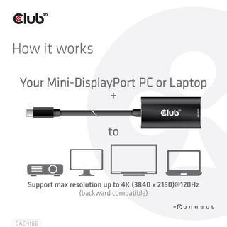 CLUB 3D  Adapterkabel CAC-1186 Mini-DisplayPort - HDMI 