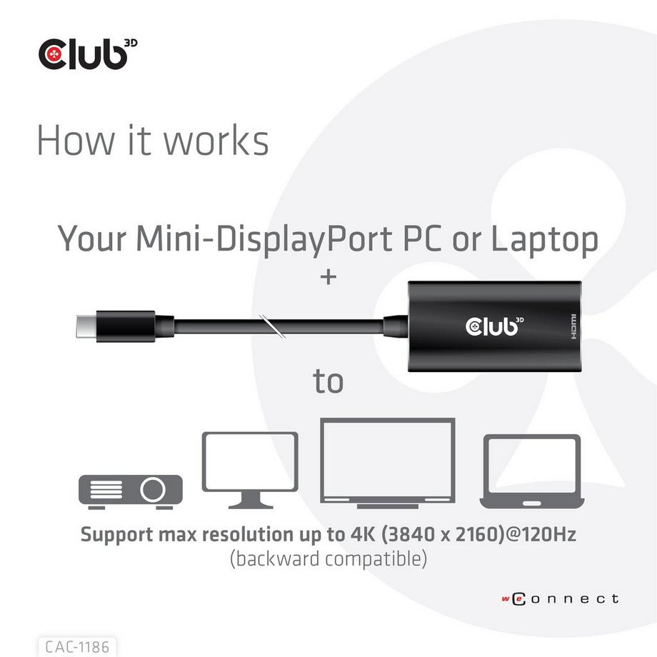 CLUB 3D  CLUB3D CAC-1186 cavo e adattatore video 0,15 m Mini DisplayPort HDMI tipo A (Standard) Nero 