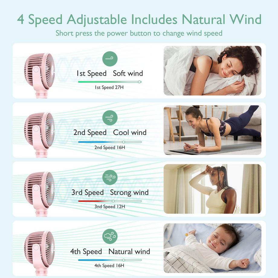 Momcozy Tragbarer Kinderwagen-Ventilator  