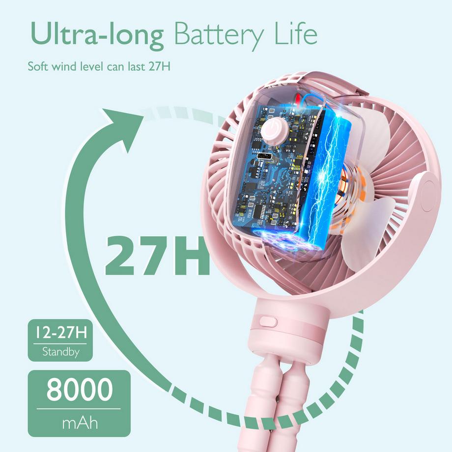 Momcozy Tragbarer Kinderwagen-Ventilator  