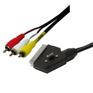 LogiLink  Scart a 3x RCA 