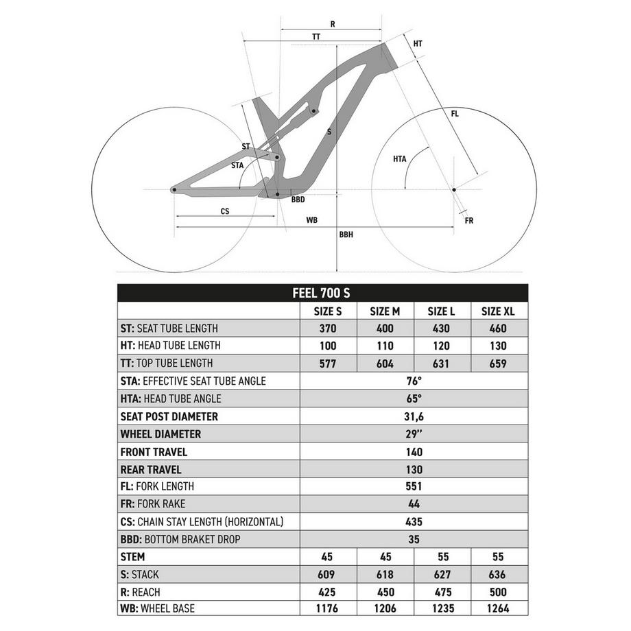 ROCKRIDER  Vélo VTT tout suspendu All Mountain FEEL 700 S, vert 