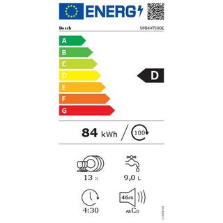 Bosch SMI4HTS00E  