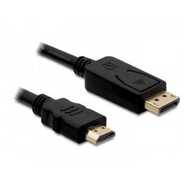 Kabel DisplayPort - HDMI