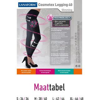 Lanaform Cosmetex Schlankheits Leggings  