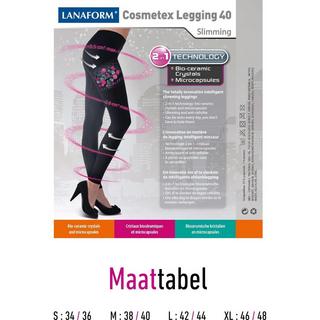 Lanaform  egging anaform cosmetex 