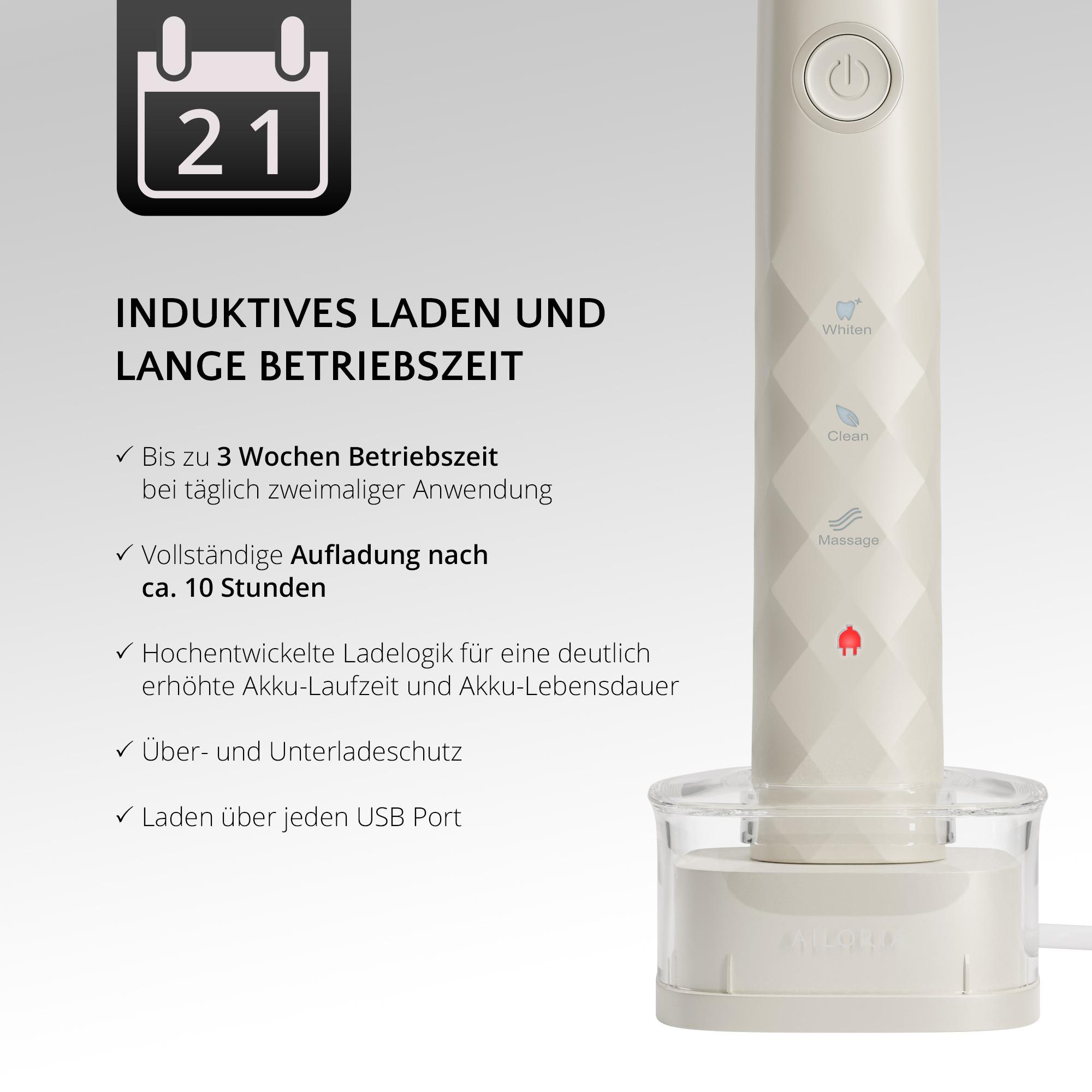 AILORIA SHINE BRIGHT SET USB-Schallzahnbürste  