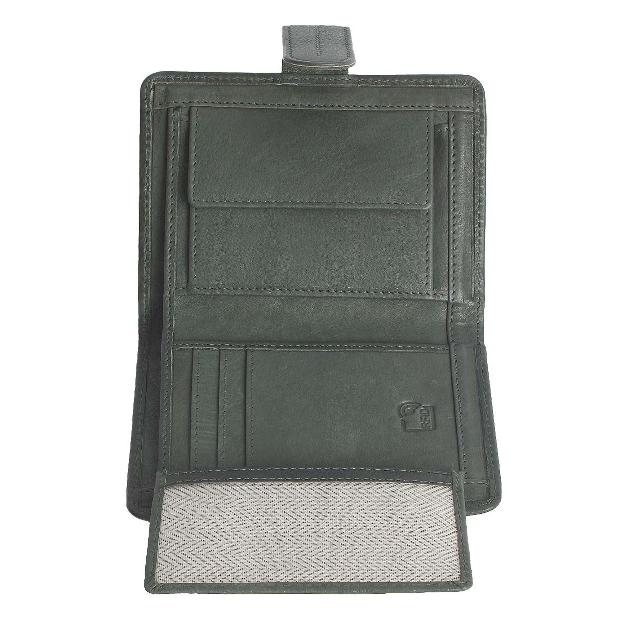 Margelisch Zürich 1.A Portafoglio  