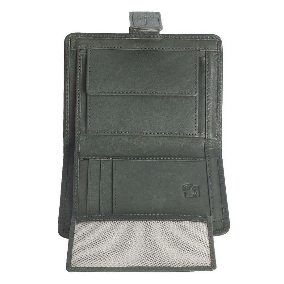 Margelisch Zürich 1.A Portafoglio  