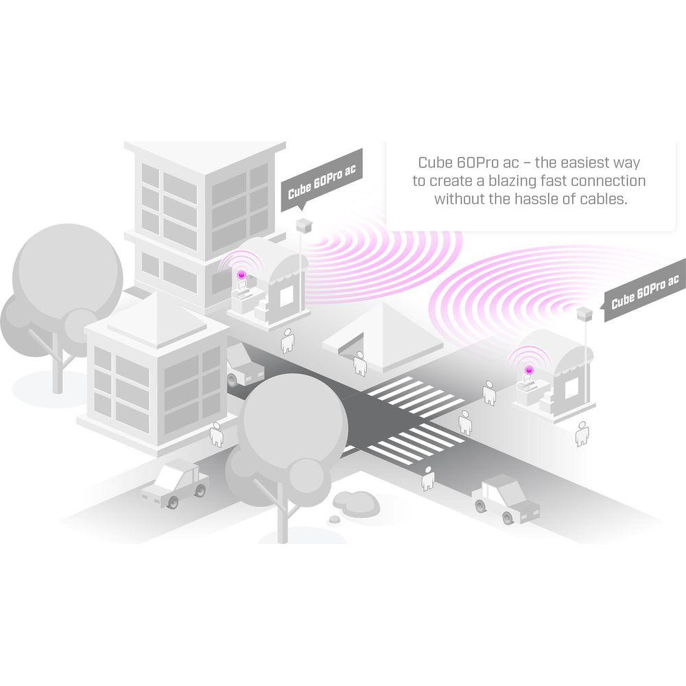 MikroTik  Cube 60Pro ac 433 Mbit/s Bianco Supporto Power over Ethernet (PoE) 
