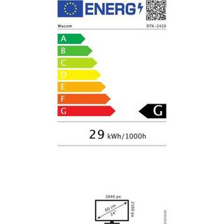wacom  CINTIQ PRO 24 TAVOLETTA GRAFICA NERO 5080 LPI (LINEE PER POLLICE) 522 X 294 MM USB 
