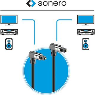 sonero  Audio-Kabel Toslink - Toslink 1.5 m 