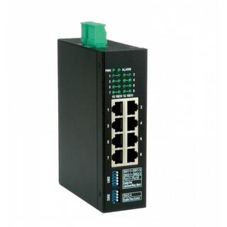 Roline  Gigabit Ind.Switch 