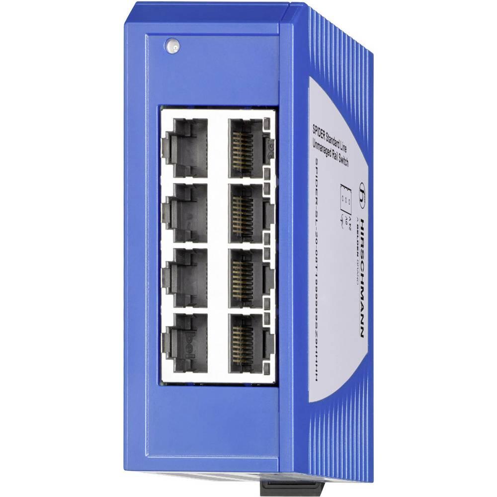 Hirschmann  Industrial Ethernet Switch 