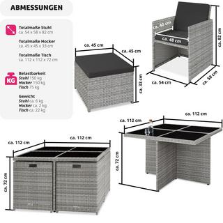 Tectake set da giardino in rattan e alluminio Manhattan  