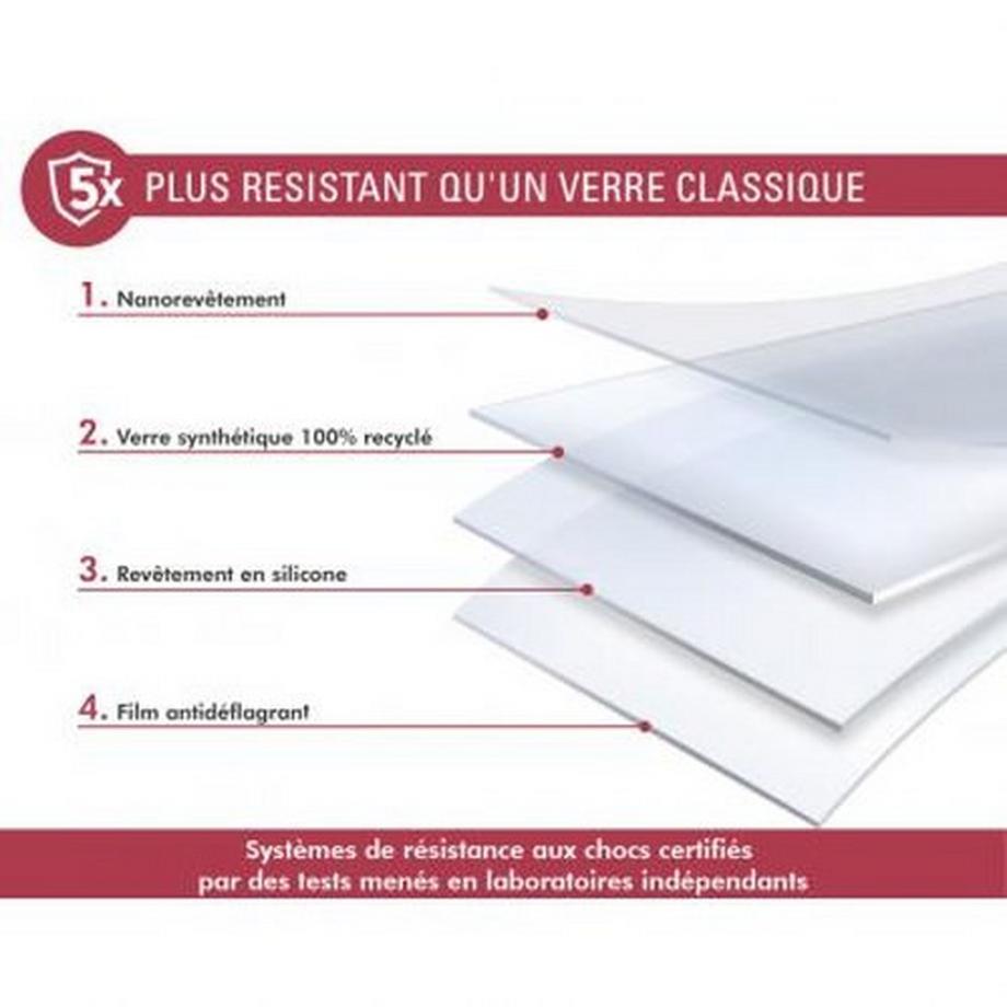 Force Power  Protection d'écran pour iPhone 15 Plus 