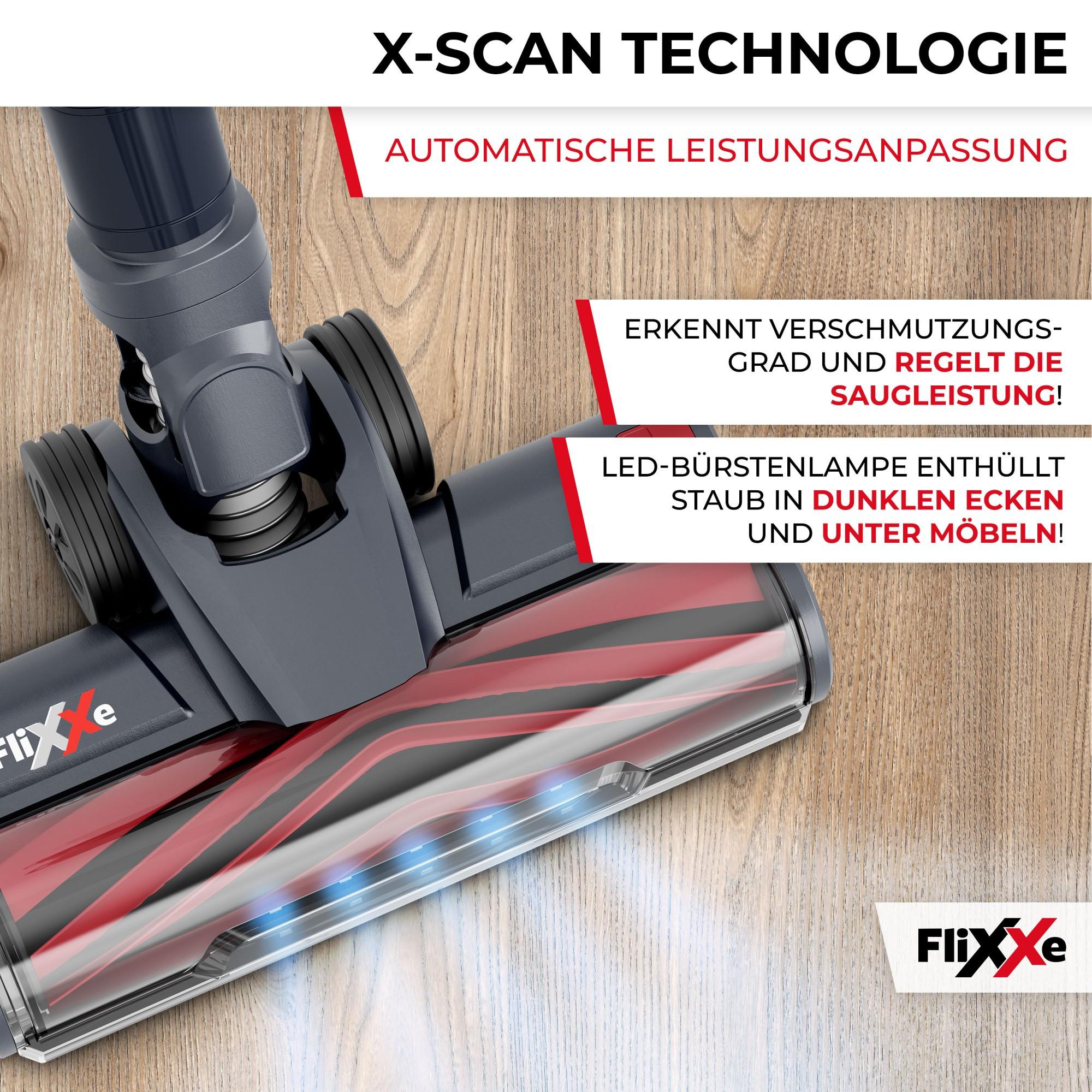 FliXXe T12 Stick Vacs  