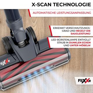 FliXXe T12 Stick Vacs  