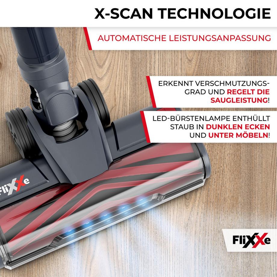 FliXXe T12 Stick Vacs  