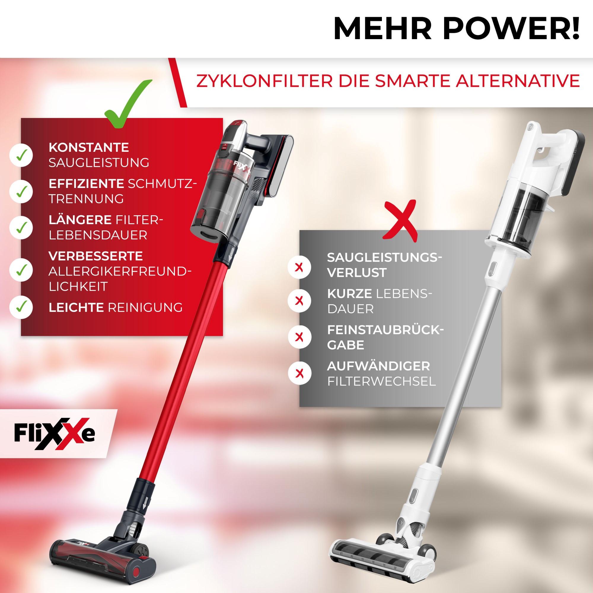 FliXXe T12 Stick Vacs  