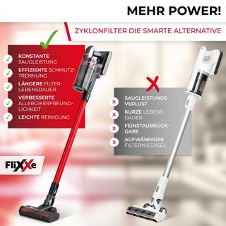 FliXXe T12 Stick Vacs  