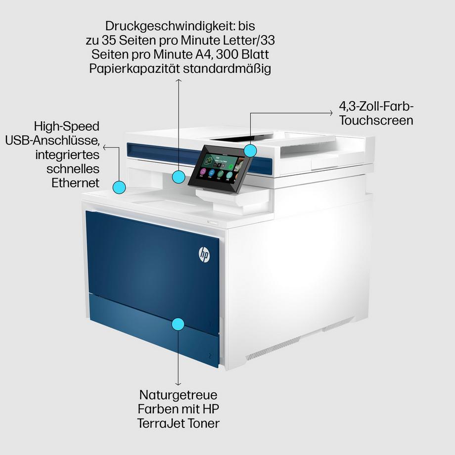 HEWLETT PACKARD  Color LaserJet Pro MFP 4302fdn 