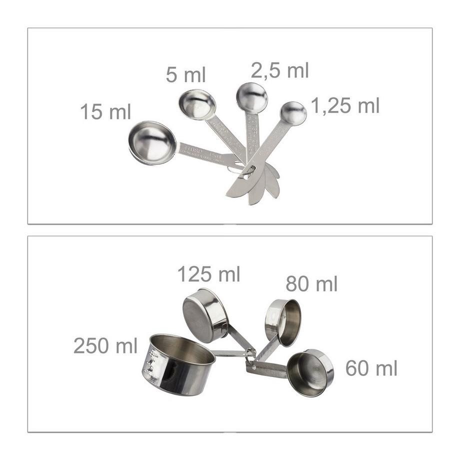 B2X Set da cucina 18 pezzi  