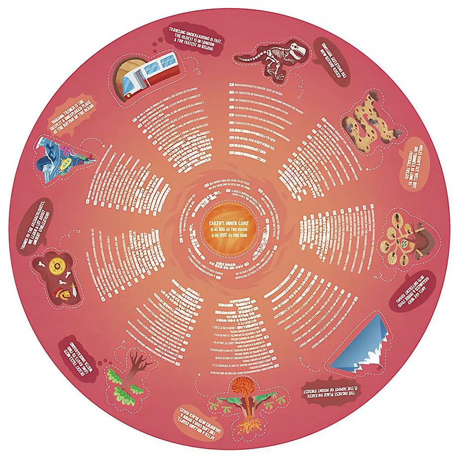 Hape  Puzzle Unter der Erde (36Teile) 