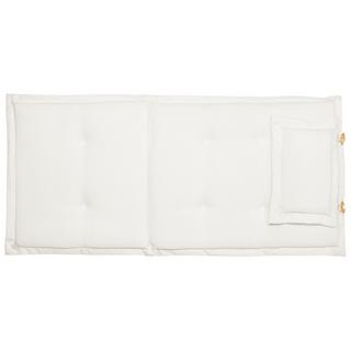 Beliani Lot de 2 coussins de jardin en Polyester Scandinave JAVA/AMANTEA  