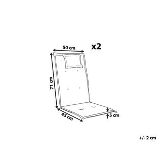 Beliani Lot de 2 coussins de jardin en Polyester Scandinave JAVA/AMANTEA  