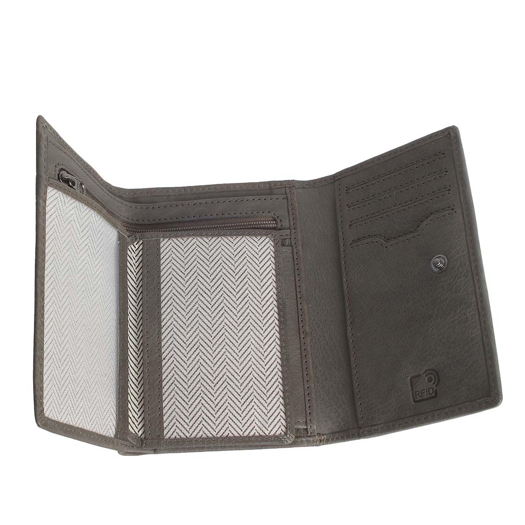 Margelisch Wien 1.A Portafoglio  