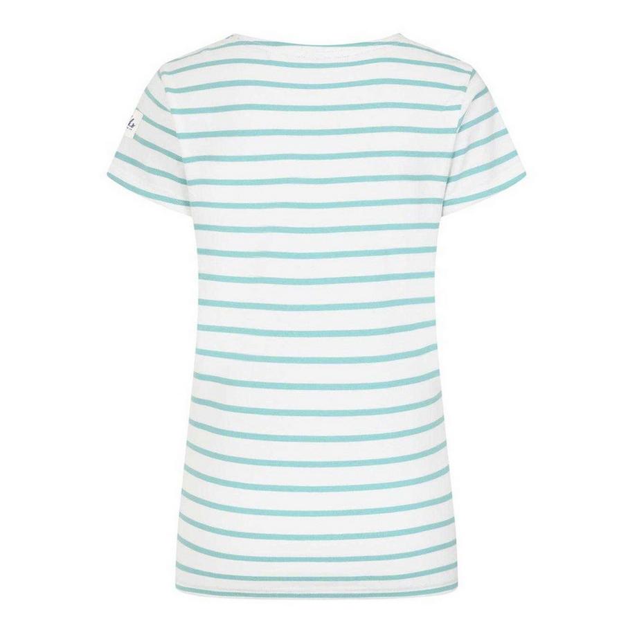 Lazy Jacks T-Shirt Breton Manches Courtes  