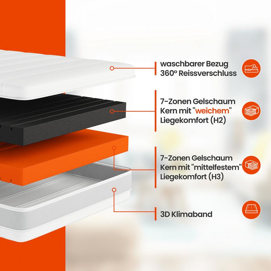 Mara Vital Sky S2 Boxspringmatratze 7-Zonen  