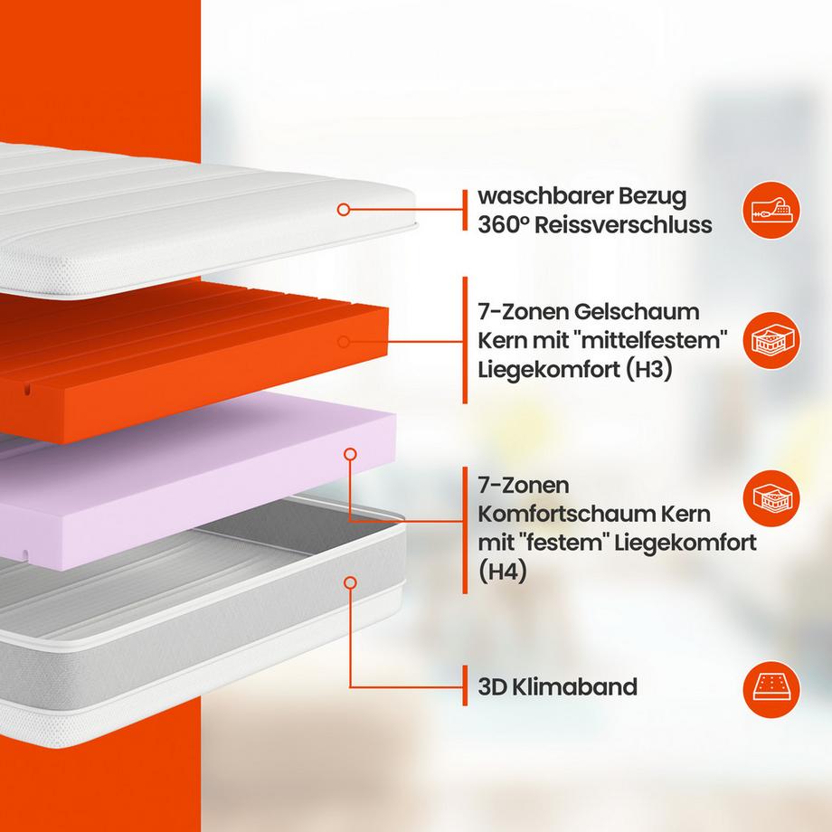 Mara Vital Sky S2 Boxspringmatratze 7-Zonen  