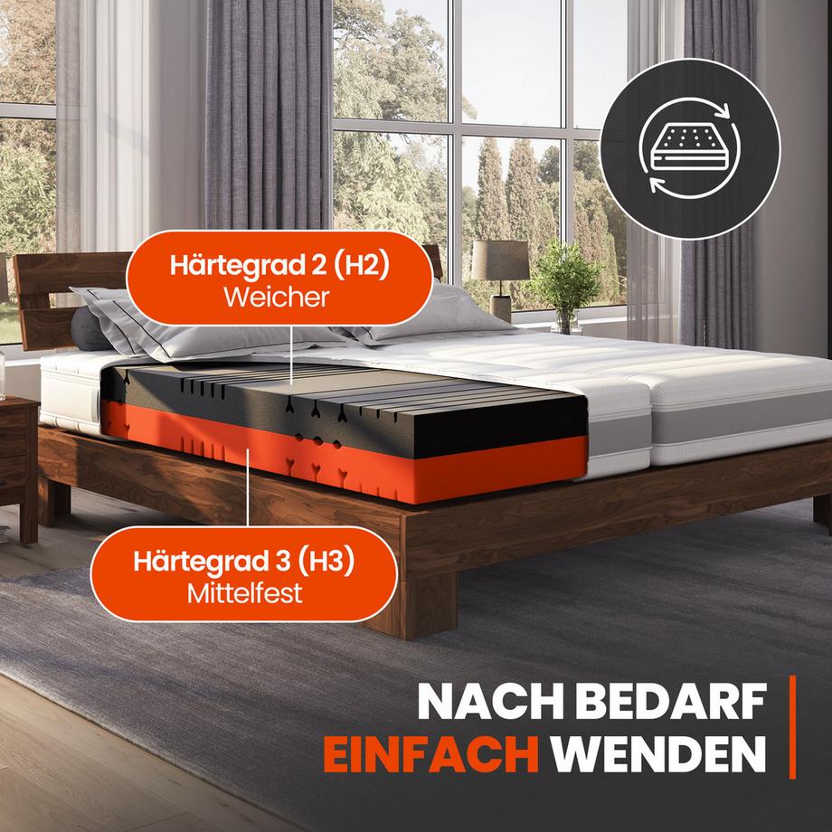 Mara Vital Sky S2 Boxspringmatratze 7-Zonen  