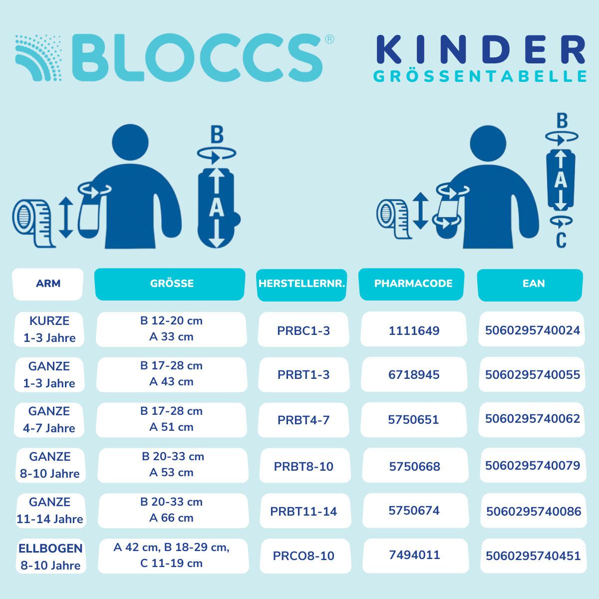 Bloccs  Protection de plâtre / pansement Bloccs pour bain et douche, étanche et résistant, Enfant 