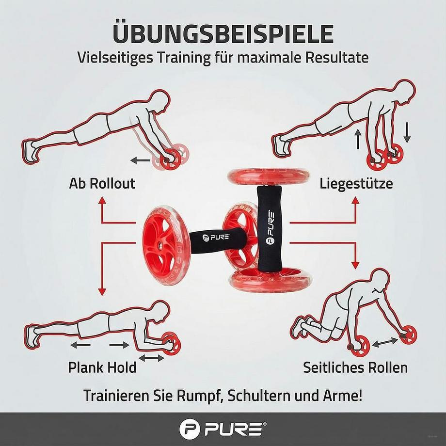 Pure2Improve  Core Training Wheel 