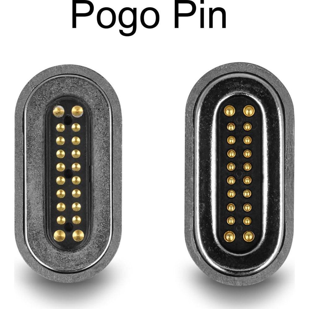 DeLock  Adaptateur  HDMI - HDMI magnétique 