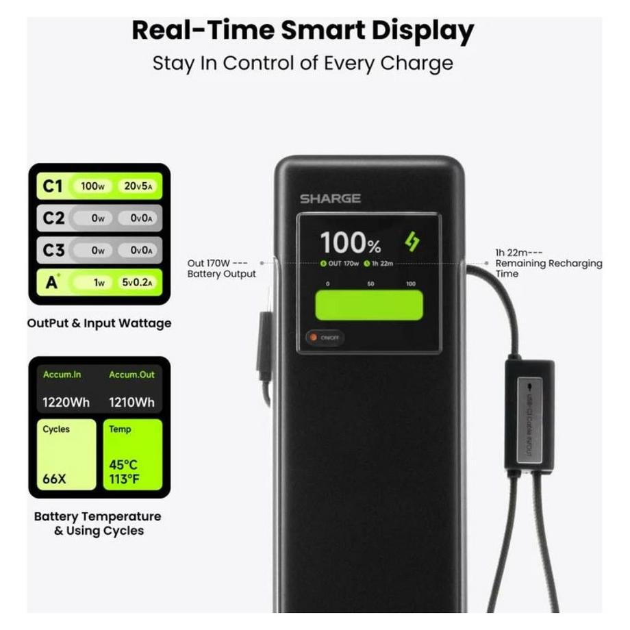 Sharge  HyperTower 170 Powerbank 
