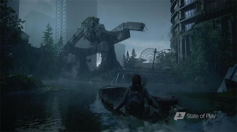 SONY  The Last of Us Part 2 